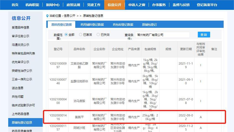 yl6809永利有限公司氯氮平质料药存案状态已转为“A”状态