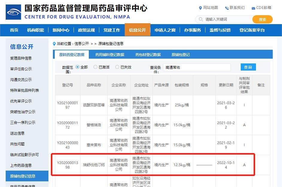 yl6809永利有限公司瑞舒伐他汀钙质料药存案状态已转为“A”状态